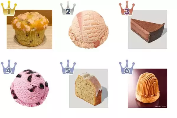 「【2026年4月第1週】桜スイーツ総選挙！ドトール桜マフィンが首位獲得＆注目新商品も続々登場」の画像