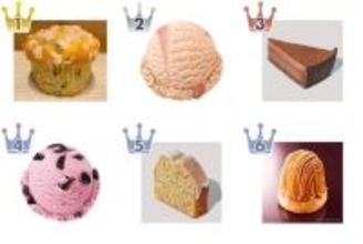 【2026年4月第1週】桜スイーツ総選挙！ドトール桜マフィンが首位獲得＆注目新商品も続々登場