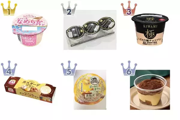 【2026年4月第3週】プリン・ゼリー・カップデザートランキング1位はメイトーのなめらかプリン さくらミルク！新商品・久しぶりランクイン続々まとめ