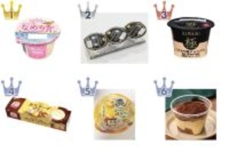 【2026年4月第3週】プリン・ゼリー・カップデザートランキング1位はメイトーのなめらかプリン さくらミルク！新商品・久しぶりランクイン続々まとめ