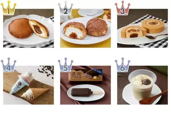 ローソンスイーツのトレンド人気ランキング！