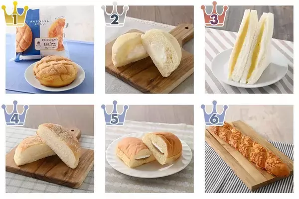 ファミマパンのおすすめTOP3！