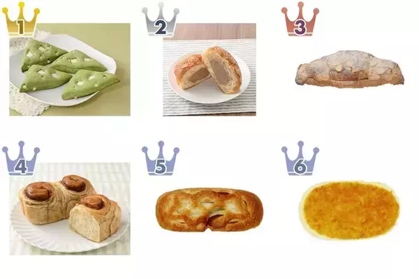 【2026年4月第2週】コンビニサンドイッチ・コンビニパンランキング1位はローソン抹茶スコーン！新商品続々登場まとめ