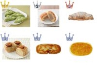 【2026年4月第2週】コンビニサンドイッチ・コンビニパンランキング1位はローソン抹茶スコーン！新商品続々登場まとめ