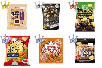 スナック新商品！人気ランキング