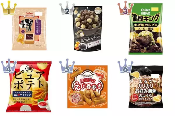 スナック新商品！人気ランキング