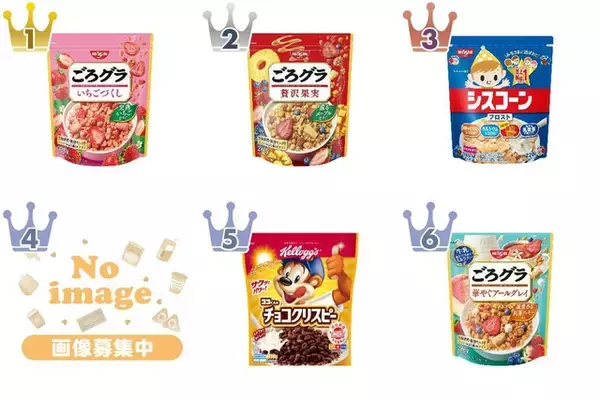 【2026年4月第4週】シリアル・その他パンランキング1位はごろグラ いちごづくし！新商品・急上昇商品まとめ