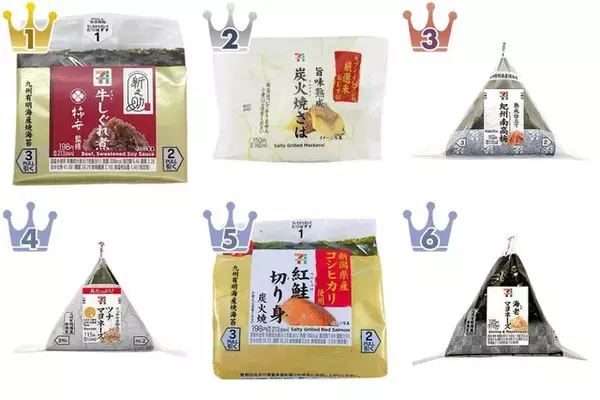 定番具材が人気!?温めても美味しい♪『セブンイレブンおにぎり』のおすすめ人気ランキングTOP3！