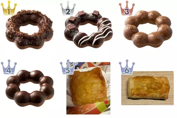 今年も来た！冬の新作！ドーナツのトレンド人気ランキング！