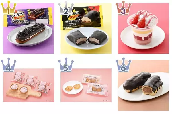 ブラックサンダー登場！ファミマスイーツのおすすめTOP3！