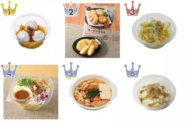 11月のコンビニ惣菜トレンド人気ランキング！