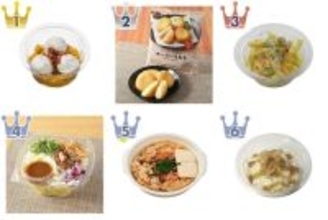 11月のコンビニ惣菜トレンド人気ランキング！