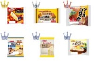 【2026年5月第1週】惣菜パンランキング1位は第一パン3種のチーズパン！CoCo壱番屋監修カレーが急上昇まとめ