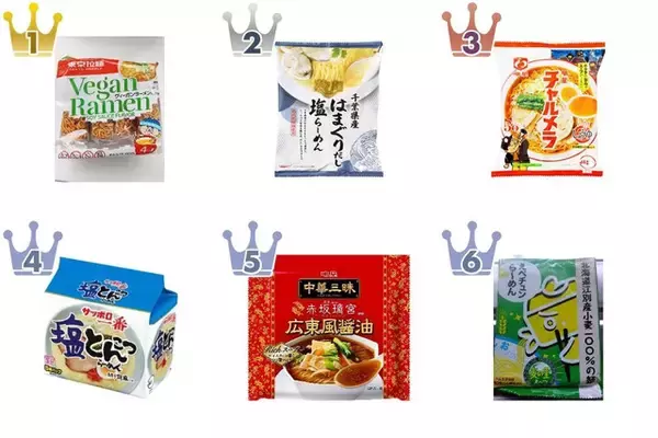 【2026年4月第2週】インスタントラーメン・袋めんランキング1位はヴィーガンラーメン！チャルメラ急上昇まとめ