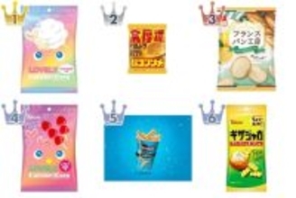 キュンとする♪スナック菓子のトレンド人気ランキング！
