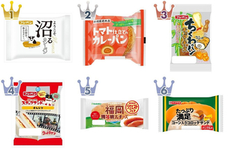 料理が面倒〜な日に！惣菜パンのトレンド人気ランキング！