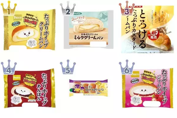 クリームパンのおすすめTOP3！