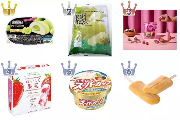 果物を使ったアイスのトレンド人気ランキング！