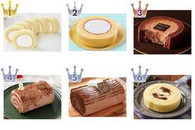 手軽に食べられるプレミアムスイーツ♪『ローソンロールケーキ』のトレンド「食べたい」人気ランキング！