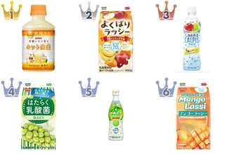 カラダ整えよう！乳酸菌ドリンクのトレンド人気ランキング！