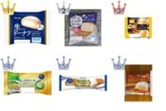 【2026年4月第4週】ケーキ・洋菓子ランキング1位はヤマザキ生ドーナツ！新商品・急上昇続々まとめ