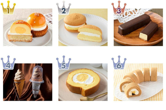 5月のローソンスイーツのおすすめTOP3！