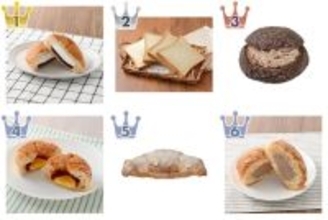 菓子パンも食パンも！コンビニで買えるパンのおすすめTOP3！