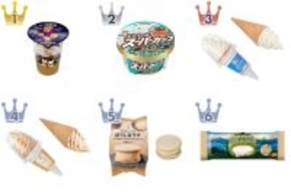 【2026年3月第4週】アイス・コンビニアイスランキング1位は赤城たべる牧場ブラックサンダーキャラメル味！新商品が上位独占