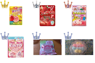【2026年5月第3週】飴・キャラメルランキング1位は果汁グミ推し味！新商品・急上昇商品まとめ