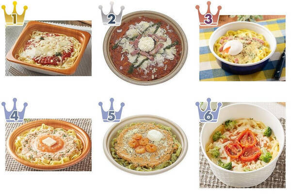 冬らしいとろーりクリーム系や濃厚系が人気 コンビニパスタ のトレンド 食べたい 人気ランキング 22年1月31日 エキサイトニュース