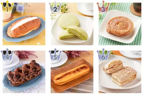 新食感スイーツパンが人気!?『ファミマパン』の「おすすめ」人気ランキングTOP3