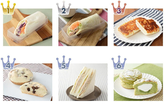 ローソンのパンのおすすめTOP3！