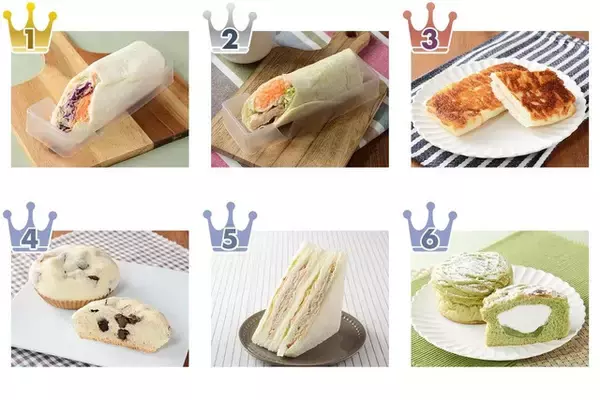 ローソンのパンのおすすめTOP3！