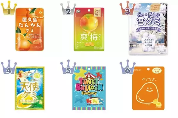 種類多くて選べない！グミのトレンド人気ランキング