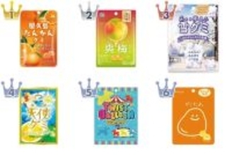 種類多くて選べない！グミのトレンド人気ランキング