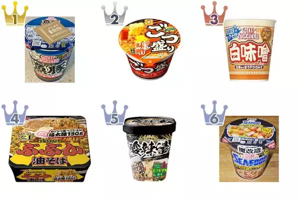 【2026年4月第2週】カップラーメンランキング1位は魚豚ヌードル！急上昇＆久々ランクインも見逃せないまとめ