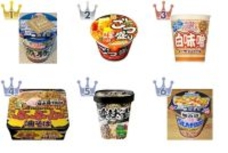 【2026年4月第2週】カップラーメンランキング1位は魚豚ヌードル！急上昇＆久々ランクインも見逃せないまとめ