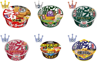 【2026年5月第2週】カップうどん・そばランキング1位は赤いきつねうどんでか盛！急上昇商品も注目まとめ