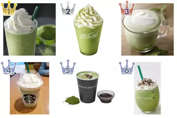 ほろ苦な和風テイストがクセになる♪『抹茶味ドリンク』のトレンド「食べたい」人気ランキング