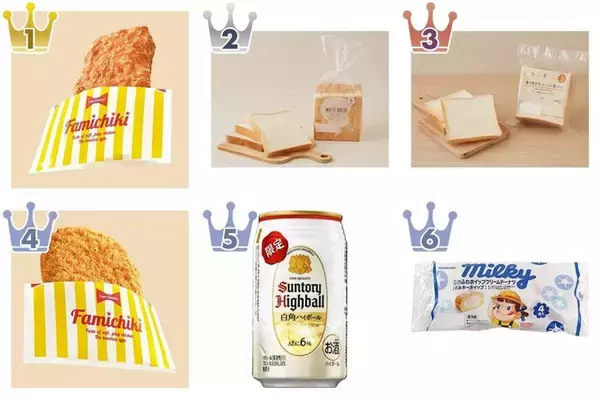 先週8/8週：もぐナビで最も『クチコミ』された『新商品』はどれ！？