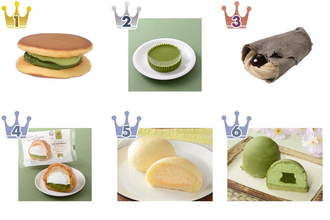 【2026年5月第2週】コンビニスイーツランキング1位は二層の宇治抹茶生どら焼！抹茶スイーツ新商品ラッシュまとめ