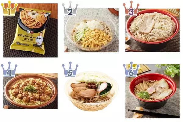 ファミマで人気の麺類は何系！？『ファミマ麺』の「おすすめ」人気ランキングTOP3