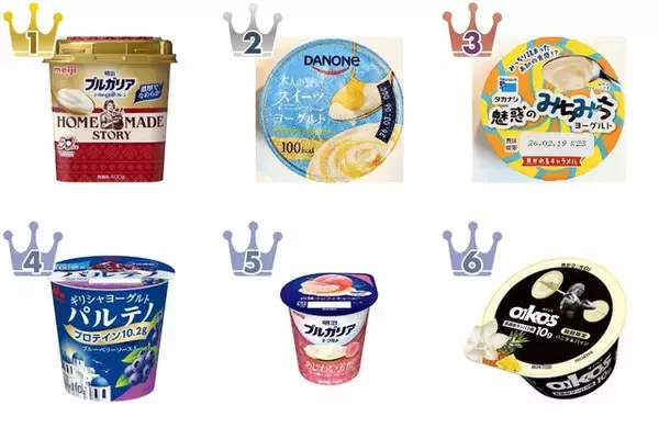 【2026年4月第3週】ヨーグルトランキング1位はブルガリア！新商品・急上昇商品も続々まとめ