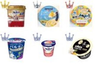 【2026年4月第3週】ヨーグルトランキング1位はブルガリア！新商品・急上昇商品も続々まとめ