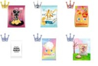 【2026年4月第4週】ポテトチップス・スナックランキング1位は堅あげポテト関西だし！新商品＆急上昇注目まとめ