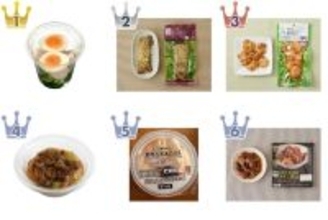 【2026年4月第4週】コンビニ惣菜ランキング1位はブロッコリーチキンエッグ！新商品・急上昇まとめ