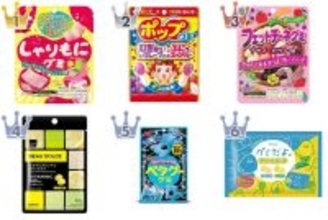 カラフルだね！グミのトレンド人気ランキング
