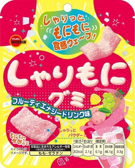 カラフルだね！グミのトレンド人気ランキング