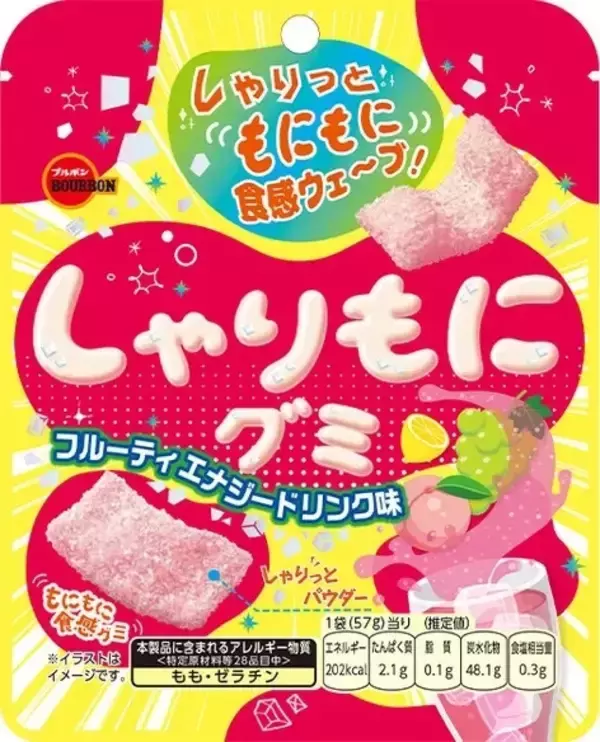 「カラフルだね！グミのトレンド人気ランキング」の画像