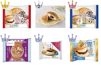 あんこの和菓子のトレンド人気ランキング！